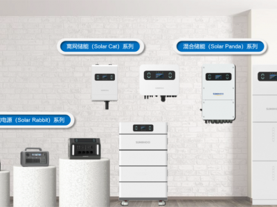 о���Ƽ����ܲ�Ʒ��ҫ�ǳ����������ÿɿ�����ɫ��Դ����ƻ���